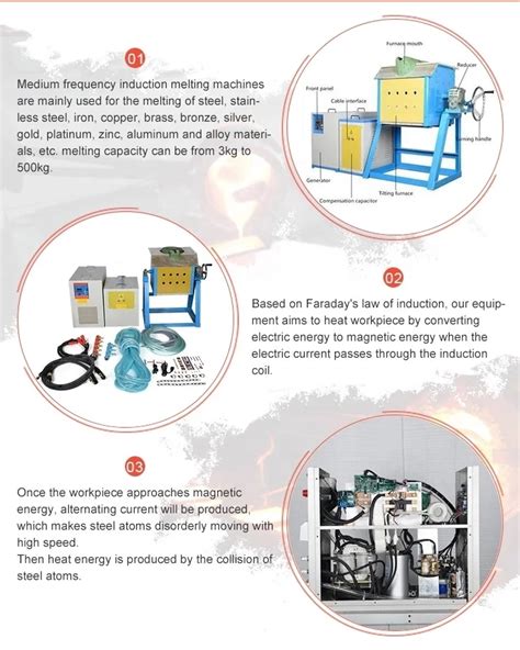 10kg 20kg 50kg 100kg 150kg 200kg Small Induction Melting Furnace For