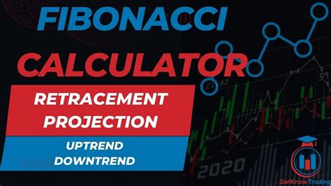 Fibonacci Calculator Calculate Retracement And Projection Levels