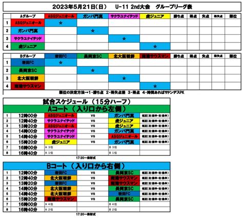 5 21・asg主催大会【u11 U9 U8】 ⚽️asgジュニオール⚽️