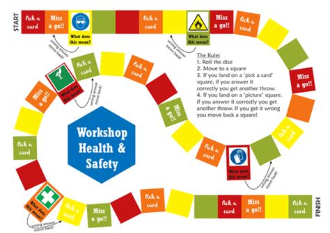 Workshop Health And Safety Board Game With Questions Teaching Resources