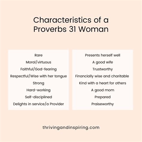 16 Characteristics Of A Proverbs 31 Woman How To Be Her