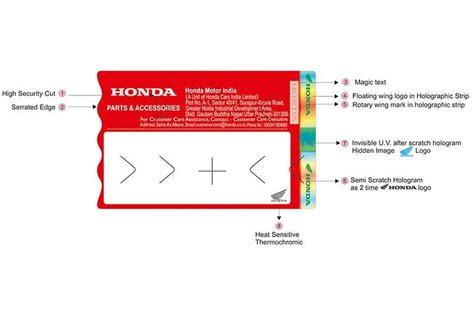 Original Honda Spare Parts India Reviewmotors Co