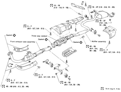 Repair Guides Exhaust System Inspection