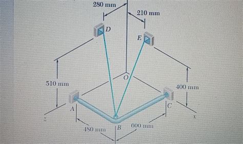 Solved A Frame Abc Is Supported In Part By Cable Dbe That Chegg