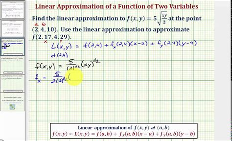 Find A Linear Approximation To A Function Of Two Variables And Estimate