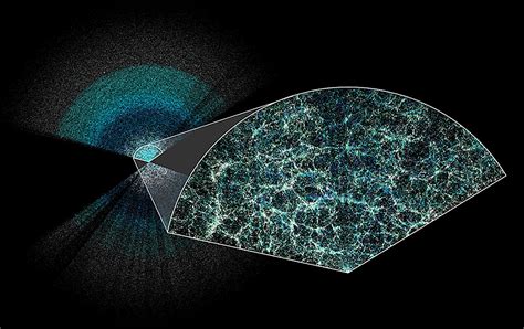 Researchers Use The Dark Energy Spectroscopic Instrument To Make The