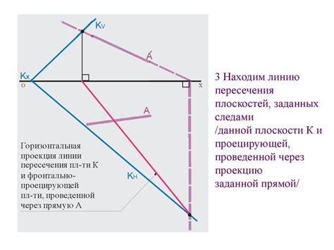 Лекция 4. Пересечение прямой и плоскости - презентация онлайн