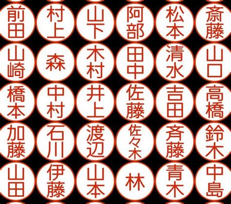 【日本の名字】由来や種類、特徴や珍しい名字まで豆知識をご紹介 Tsunagu Japan