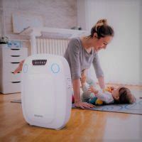 RENPHO Reviews Air Purifier Trusted Reviews In 2024