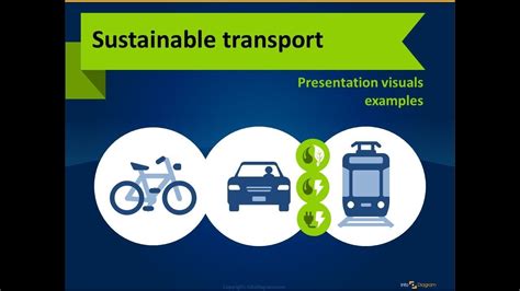 How To Do Green Transport Powerpoint Presentation Presentation Transportation Sustainable