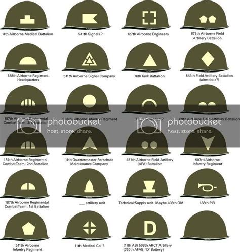 11th Airborne Division '50 helmets - Page 4 - M-1; M-1C & M-2 HELMETS ...