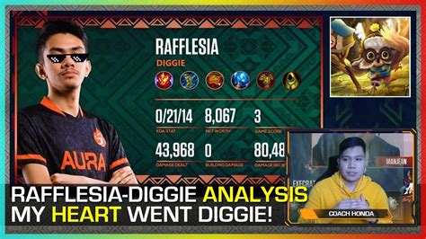 RAFFLESIA DIGGIE FEED GAME ANALYSIS AURA PH VS EXECRATION MPL PH