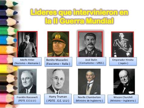 Segunda Guerra Mundial