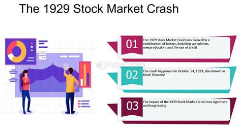 Great Depression Stock Market Crash