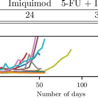 Microbial Derived Signals Modulate Numerous Hallmarks Of Cancer Through