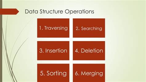 Data Structures Operations Ppt