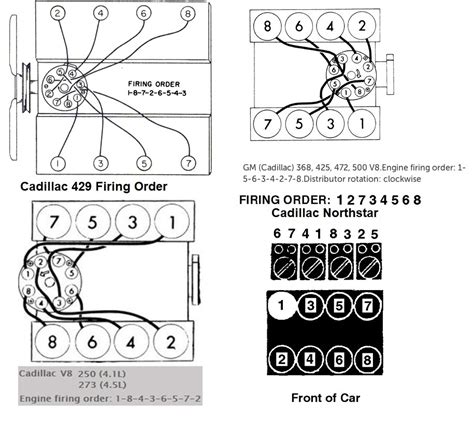 Curbside Tech V8 Engine Crankshafts And Firing Orders Good