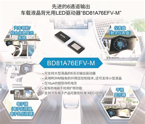 Rohm开发出支持大型、小型两种车载液晶面板的6通道led驱动器罗姆半导体集团rohm Semiconductor