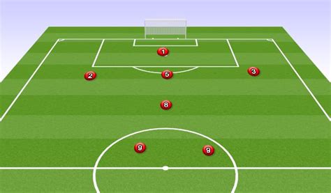 Football Soccer 7v7 Formations Tactical Full Game Form Moderate