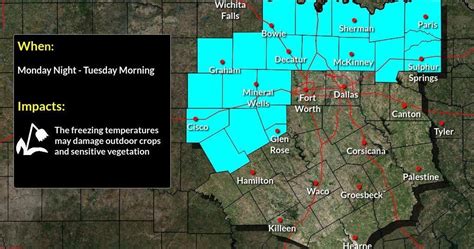 Freeze watch issued in Denton County through Tuesday morning | Weather ...