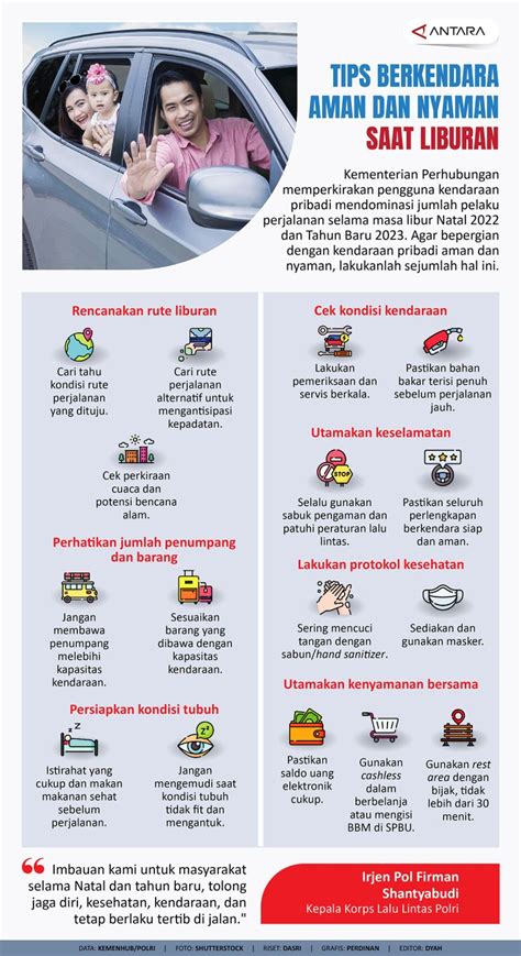 Tips Berkendara Aman Dan Nyaman Saat Liburan Infografik ANTARA News