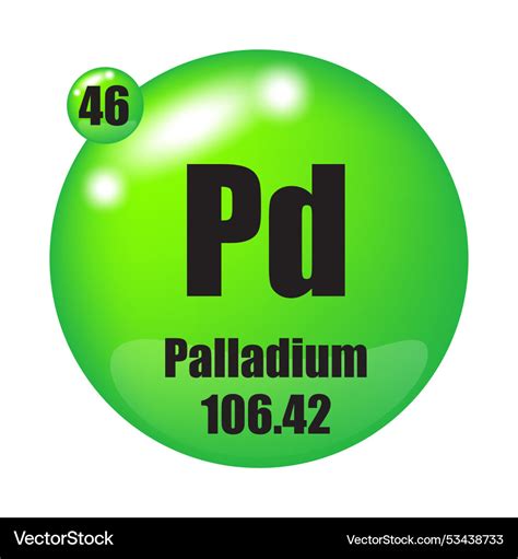 Palladium Icon Pd Chemical Element Atomic Number Vector Image