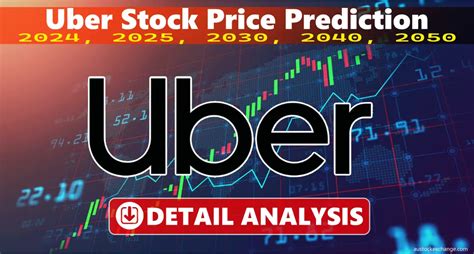 Uber Stock Price Prediction