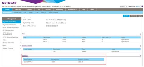 GS728TPv2 / GS728TPPv2 / GS752TPv2 / GS752TPP Firmware Version 6.0.0.45 ...