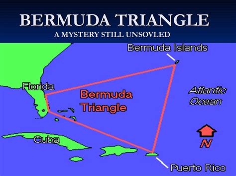 Bermuda triangle