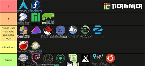 Tier List Fa A O Seu Ranking De Distros Linux Diolinux Plus