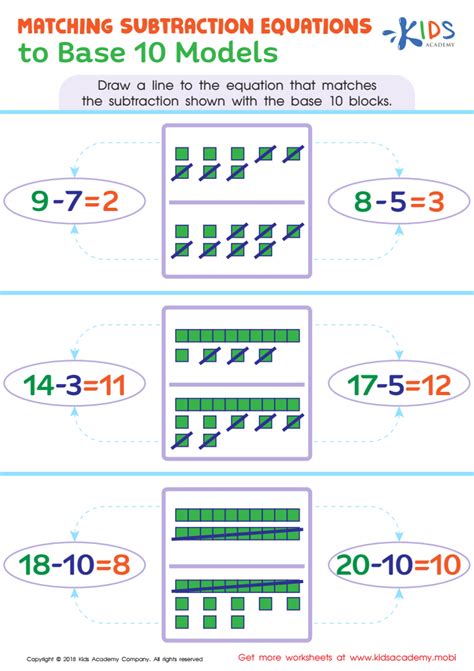 One Step Equations Worksheets Library