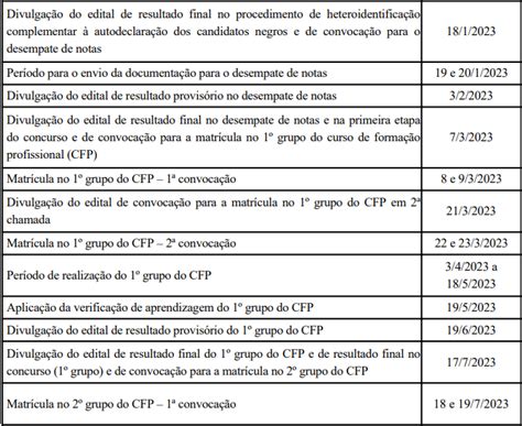 Concurso PCDF novo cronograma para Agente é publicado Direção Concursos