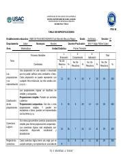 TABLA DE ESPECIFICACIONES Docx UNIVERSIDAD DE SAN CARLOS DE GUATEMALA