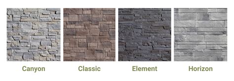 Upgrade Your Stone Veneer Siding Game: Fast-track Your Projects