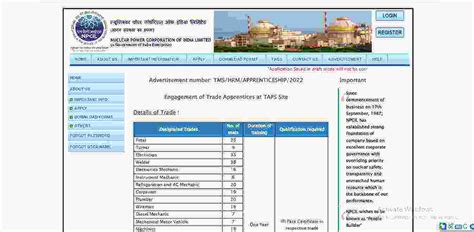 Npcil Recruitment 2023 एनपीसीआईएल के अलग अलग कुल 193 पदों पर भर्ती