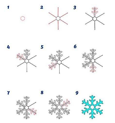 Comment Dessiner Dessiner Des Flocons De Neige Simples Dessin Facile