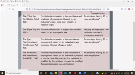 Human Resource Management And Workplace Management Flashcards Quizlet