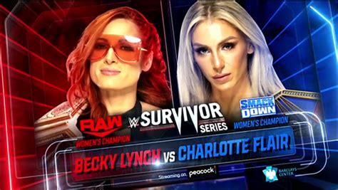 PronÓsticos Wwe Survivor Series 2021 Elantro