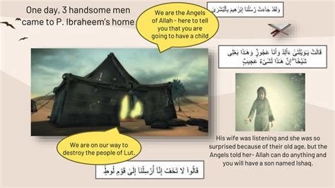 Prophet Lut And The People Of Sodom Islams View On Sexuality Ppt