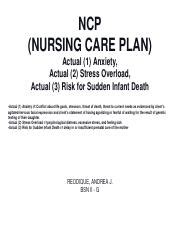 Reodique Andrea J M Ncp Bsn Ii G Pdf Ncp Nursing Care Plan