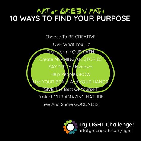 How To Find Your Purpose - Your Life Change Guide