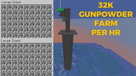 I Built The Super Op Gunpowder Farm In Minecraft Hardcore Youtube