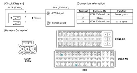 Hyundai Accent Engine Coolant Temperature Sensor Ects Schematic