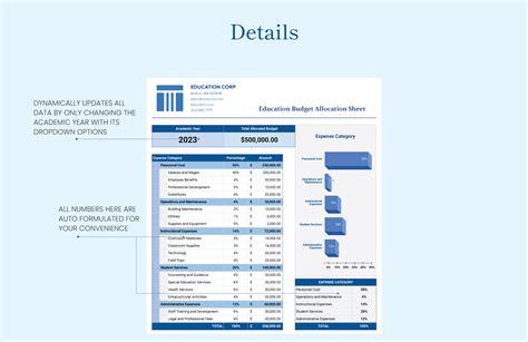 Education Budget Allocation Sheet Template in Excel, Google Sheets ...