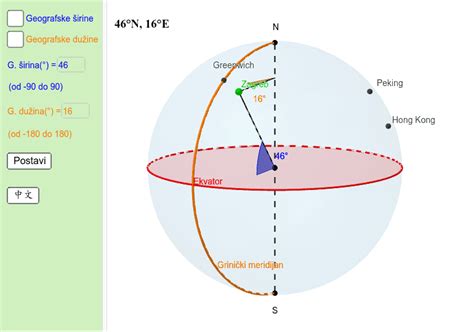 Geografske širine I Dužine Geogebra