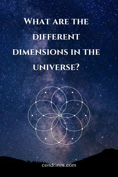 What Are The Different Dimensions In The Multidimensional Universe