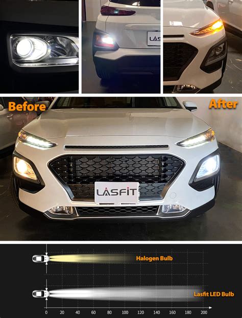 2018 2019 2020 Hyundai Kona Custom H7 Led Bulbs｜lasfit