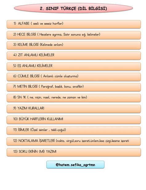 Nd Grade Turkish Grammar Topics