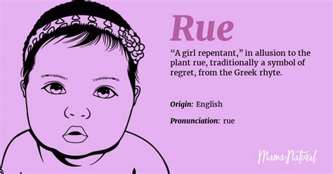 Rue Name Meaning, Origin, Popularity, Girl Names Like Rue - Mama Natural