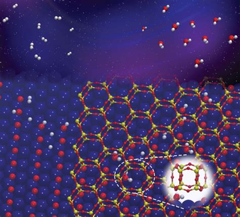 Nanoscale Confinement Speeds Chemical Reactions BNL Newsroom